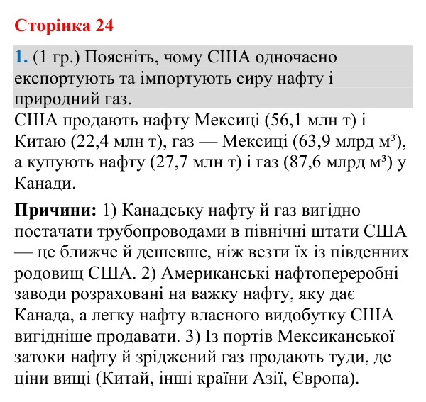 Відповідь до завдання 1 (§ 16, с. 24) з географії для 9 класу (Гільберг, зошит, 2026): Навіщо видобувають мінеральні ресурси