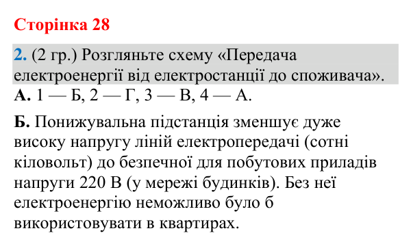 Відповідь до завдання 2 (§ 18, с. 28) з географії для 9 класу (Гільберг, зошит, 2026): Як працює електроенергетика у світі…