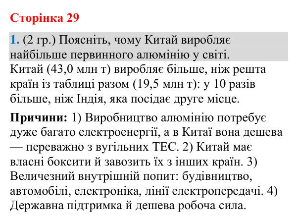 Відповідь до завдання 1 (§ 19, с. 29) з географії для 9 класу (Гільберг, зошит, 2026): Чому металургійне виробництво є…