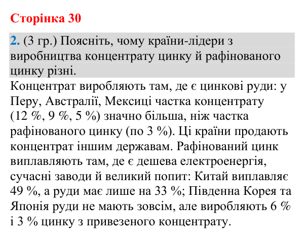 Відповідь до завдання 2 (§ 19, с. 30) з географії для 9 класу (Гільберг, зошит, 2026): Чому металургійне виробництво є…