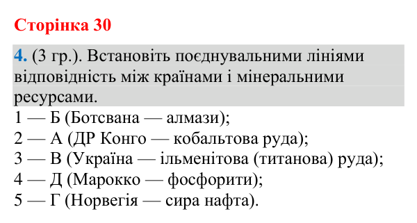 Відповідь до завдання 4 (§ 19, с. 30) з географії для 9 класу (Гільберг, зошит, 2026): Чому металургійне виробництво є…