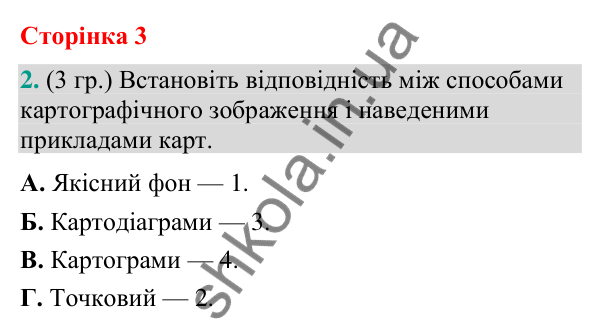 Відповідь до завдання 2 (§ 2, с. 3) з географії для 9 класу (Гільберг, зошит, 2026): Як на картах позначають суспільні…
