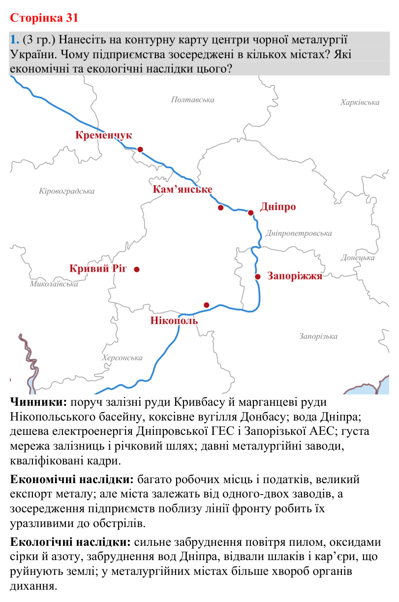 Відповідь до завдання 1 (§ 20, с. 31) з географії для 9 класу (Гільберг, зошит, 2026): Які сучасні особливості виробництва…