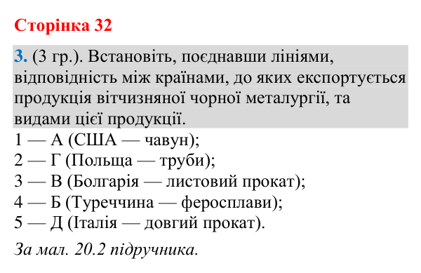 Відповідь до завдання 3 (§ 20, с. 32) з географії для 9 класу (Гільберг, зошит, 2026): Які сучасні особливості виробництва…