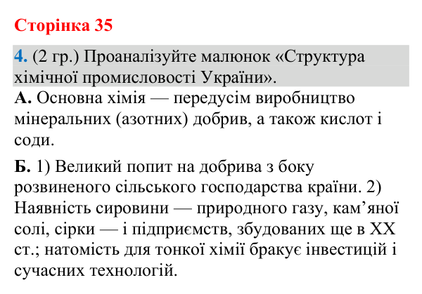 Відповідь до завдання 4 (§ 22, с. 35) з географії для 9 класу (Гільберг, зошит, 2026): Які особливості розвитку хімічної…