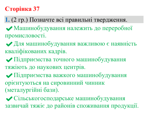 Відповідь до завдання 1 (§ 24, с. 37) з географії для 9 класу (Гільберг, зошит, 2026): Як організовано машинобудівні…
