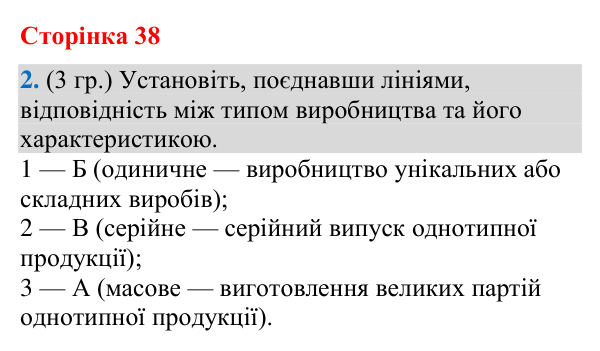Відповідь до завдання 2 (§ 24, с. 38) з географії для 9 класу (Гільберг, зошит, 2026): Як організовано машинобудівні…