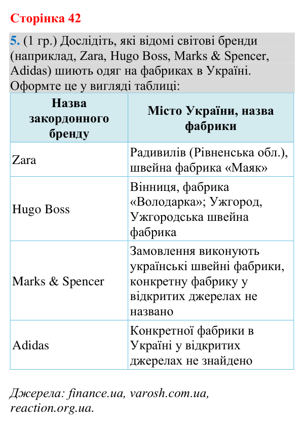 Відповідь до завдання 5 (§ 26, с. 42) з географії для 9 класу (Гільберг, зошит, 2026): Які тенденції розвитку легкої…