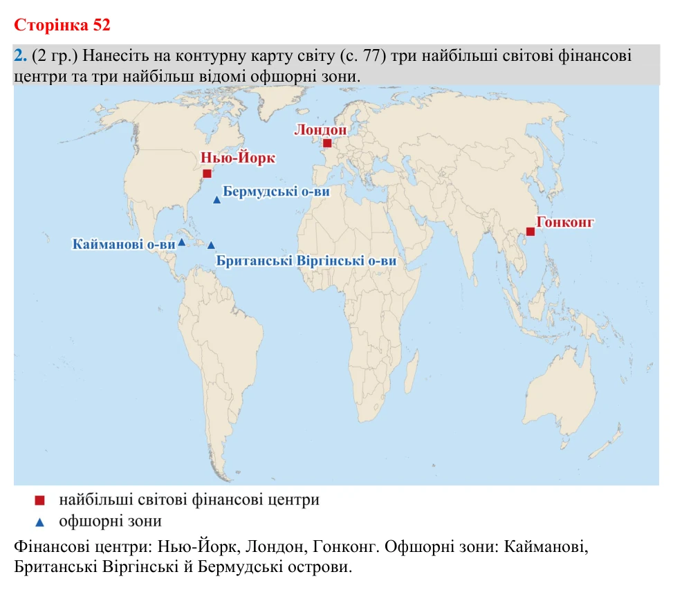 Відповідь до завдання 2 (§ 34, с. 52) з географії для 9 класу (Гільберг, зошит, 2026): Що таке фінансові послуги та яка їх…