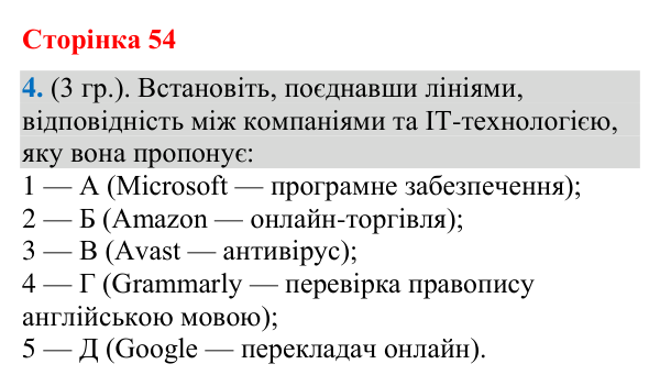 Відповідь до завдання 4 (§ 35, с. 54) з географії для 9 класу (Гільберг, зошит, 2026): Чому комп’ютерне програмування є…