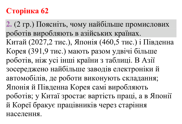 Відповідь до завдання 2 (§ 39, с. 62) з географії для 9 класу (Гільберг, зошит, 2026): Які сучасні особливості…