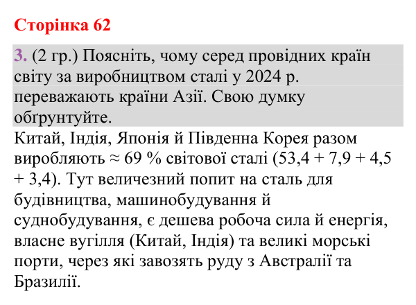 Відповідь до завдання 3 (§ 39, с. 62) з географії для 9 класу (Гільберг, зошит, 2026): Які сучасні особливості…