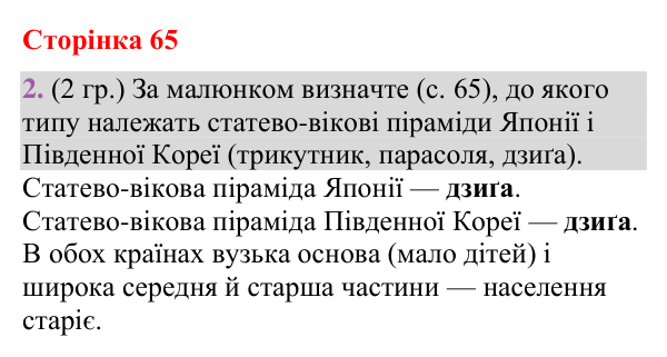 Відповідь до завдання 2 (§ 40, с. 65) з географії для 9 класу (Гільберг, зошит, 2026): Які сучасні особливості Японії і…