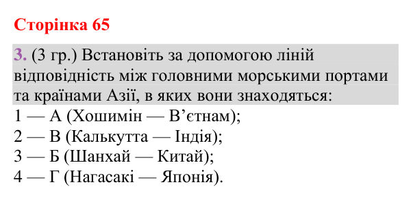 Відповідь до завдання 3 (§ 40, с. 65) з географії для 9 класу (Гільберг, зошит, 2026): Які сучасні особливості Японії і…