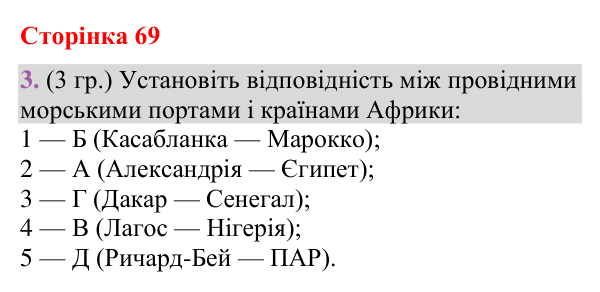 Відповідь до завдання 3 (§ 41, с. 69) з географії для 9 класу (Гільберг, зошит, 2026): Які сучасні особливості національних…