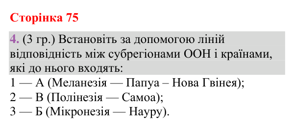 Відповідь до завдання 4 (§ 45, с. 75) з географії для 9 класу (Гільберг, зошит, 2026): Які сучасні особливості національних…