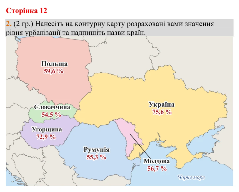 Відповідь до завдання 2 (§ 7, с. 12) з географії для 9 класу (Гільберг, зошит, 2026): Чому відрізняються темпи й рівні…