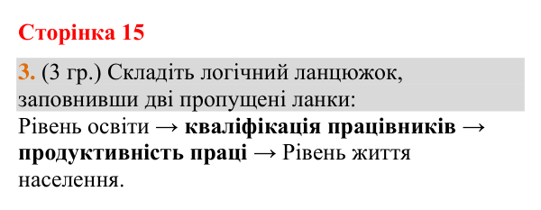Відповідь до завдання 3 (§ 9, с. 15) з географії для 9 класу (Гільберг, зошит, 2026): Як впливають кількість та якість…