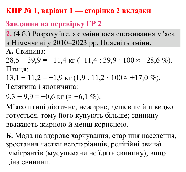 Відповідь до завдання 2 (ГР 2) комплексної підсумкової роботи № 1, варіант 1 (с. 2 вкладки) з географії для 9 класу (Гільберг, зошит, 2026)