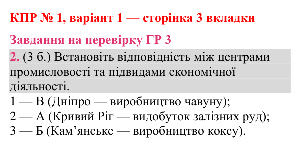 Відповідь до завдання 2 (ГР 3) комплексної підсумкової роботи № 1, варіант 1 (с. 3 вкладки) з географії для 9 класу (Гільберг, зошит, 2026)