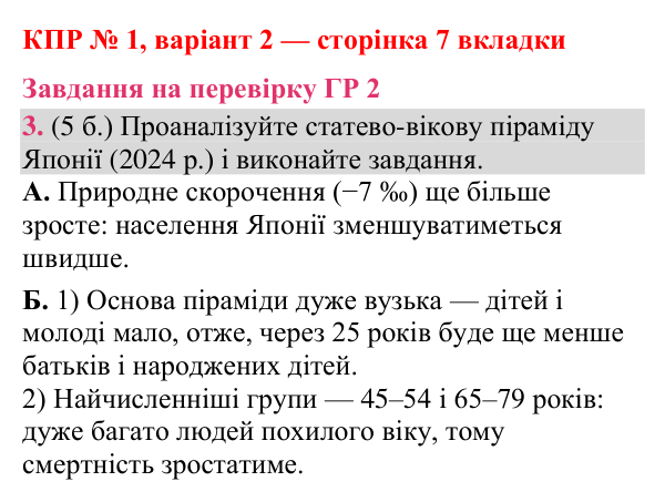 Відповідь до завдання 3 (ГР 2) комплексної підсумкової роботи № 1, варіант 2 (с. 7 вкладки) з географії для 9 класу (Гільберг, зошит, 2026)
