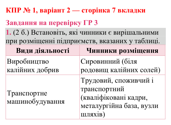 Відповідь до завдання 1 (ГР 3) комплексної підсумкової роботи № 1, варіант 2 (с. 7 вкладки) з географії для 9 класу (Гільберг, зошит, 2026)