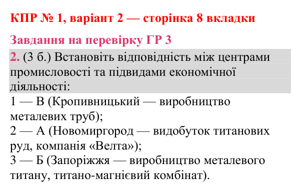 Відповідь до завдання 2 (ГР 3) комплексної підсумкової роботи № 1, варіант 2 (с. 8 вкладки) з географії для 9 класу (Гільберг, зошит, 2026)