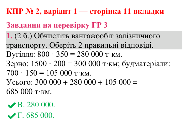 Відповідь до завдання 1 (ГР 3) комплексної підсумкової роботи № 2, варіант 1 (с. 11 вкладки) з географії для 9 класу (Гільберг, зошит, 2026)