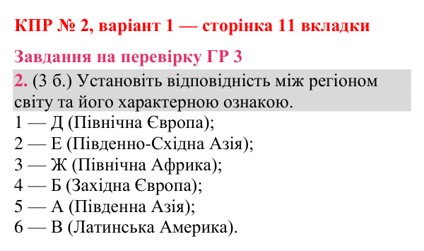 Відповідь до завдання 2 (ГР 3) комплексної підсумкової роботи № 2, варіант 1 (с. 11 вкладки) з географії для 9 класу (Гільберг, зошит, 2026)