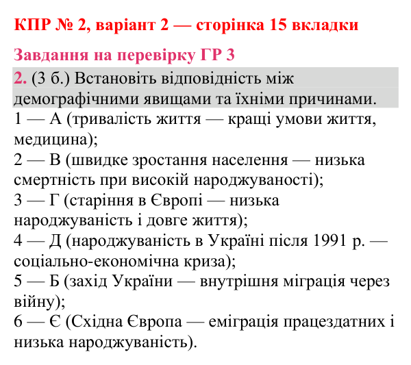 Відповідь до завдання 2 (ГР 3) комплексної підсумкової роботи № 2, варіант 2 (с. 15 вкладки) з географії для 9 класу (Гільберг, зошит, 2026)
