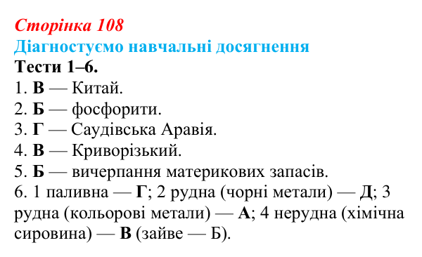 Відповіді до тестів 1–6 «Діагностуємо навчальні досягнення» (с. 108) з географії для 9 класу (Безуглий, 2026): Видобування...