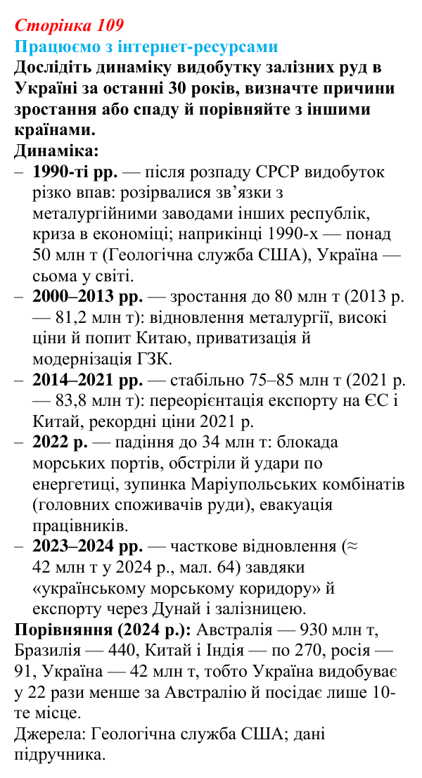 Відповідь до завдання «Працюємо з інтернет-ресурсами» § 13 (с. 109) з географії для 9 класу (Безуглий, 2026): Видобування...