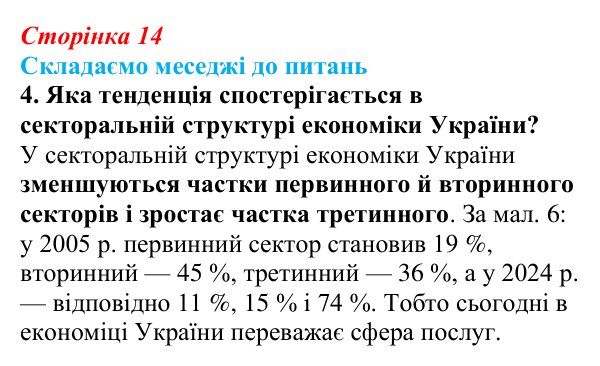 Відповідь до завдання 4 «Складаємо меседжі до питань» § 2 (с. 14) з географії для 9 класу (Безуглий, 2026): Національна...