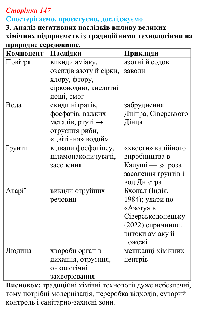 Відповідь до завдання 3 «Спостерігаємо, проєктуємо, досліджуємо» § 18 (с. 147) з географії для 9 класу (Безуглий, 2026)