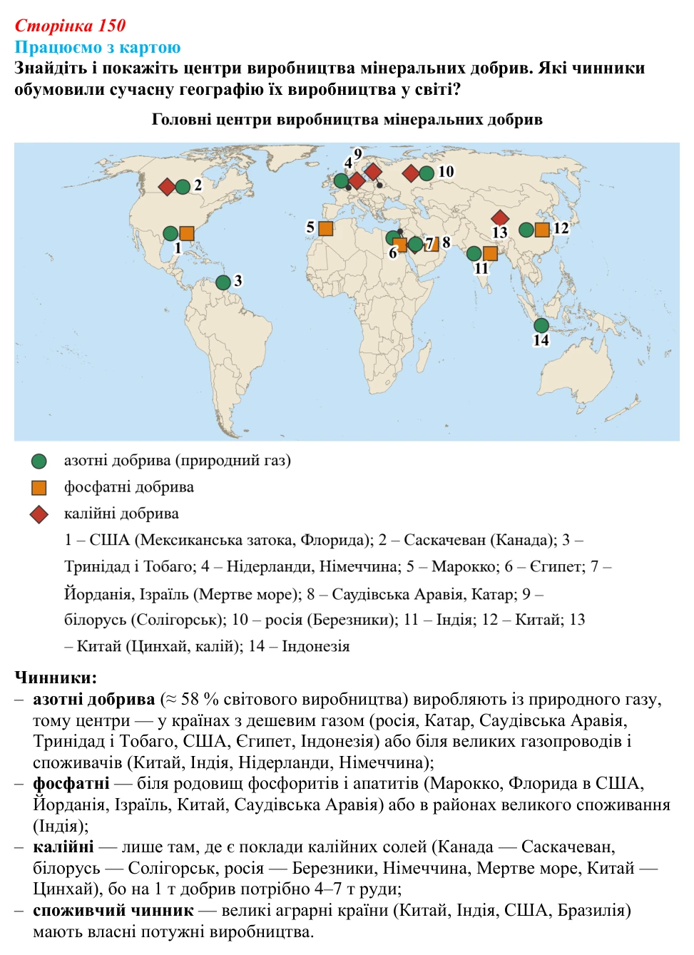 Відповідь до завдання «Працюємо з картою» § 19 (с. 150) з географії для 9 класу (Безуглий, 2026): Хімічне виробництво у світі
