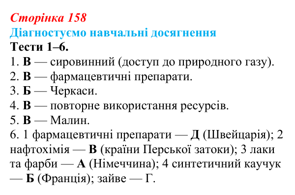 Відповіді до тестів 1–6 «Діагностуємо навчальні досягнення» (с. 158) з географії для 9 класу (Безуглий, 2026): Виробництво...