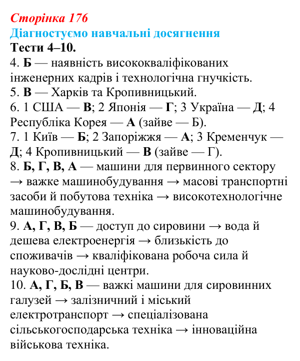 Відповіді до тестів 4–10 «Діагностуємо навчальні досягнення» (с. 176) з географії для 9 класу (Безуглий, 2026)