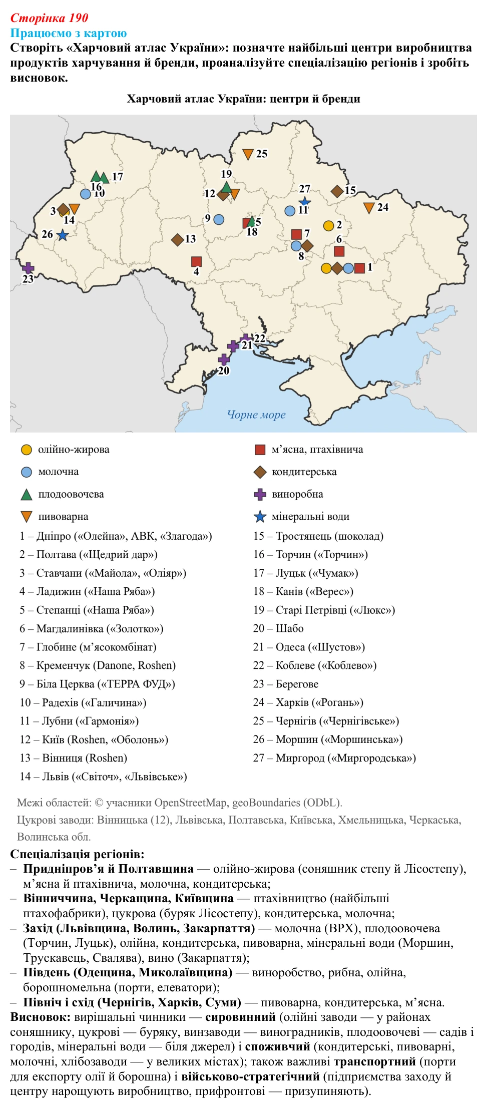 Відповідь до завдання «Працюємо з картою» § 24 (с. 190) з географії для 9 класу (Безуглий, 2026): Харчова промисловість...