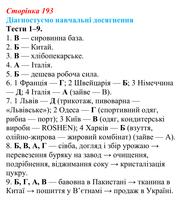 Відповіді до тестів 1–9 «Діагностуємо навчальні досягнення» (с. 193) з географії для 9 класу (Безуглий, 2026): Харчова...