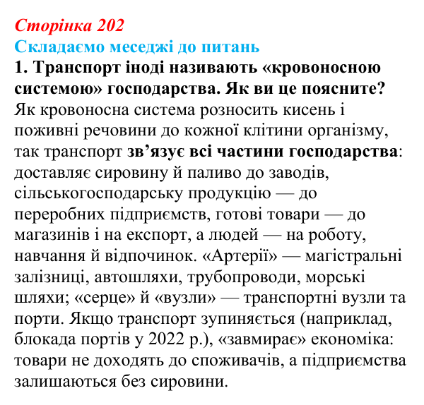 Відповідь до завдання 1 «Складаємо меседжі до питань» § 25 (с. 202) з географії для 9 класу (Безуглий, 2026): Транспорт...