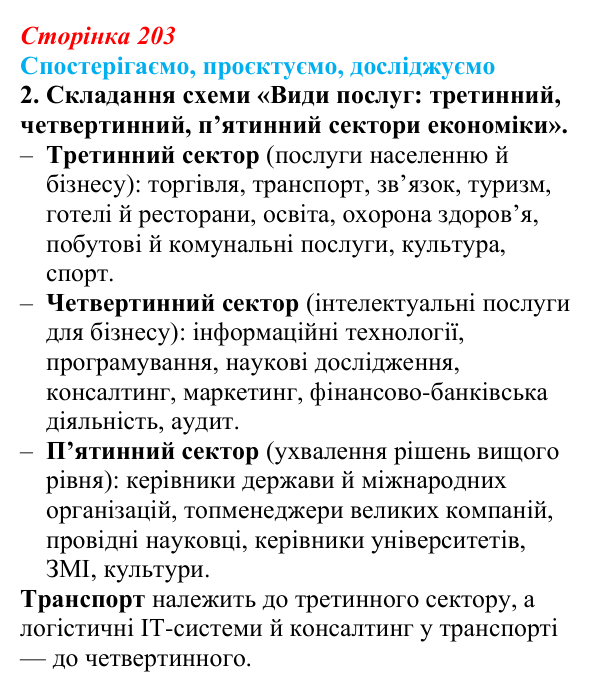 Відповідь до завдання 2 «Спостерігаємо, проєктуємо, досліджуємо» § 25 (с. 203) з географії для 9 класу (Безуглий, 2026)