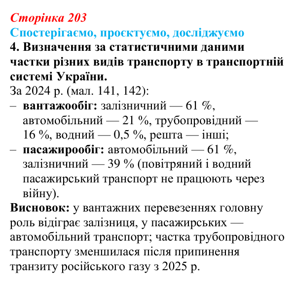 Відповідь до завдання 4 «Спостерігаємо, проєктуємо, досліджуємо» § 25 (с. 203) з географії для 9 класу (Безуглий, 2026)