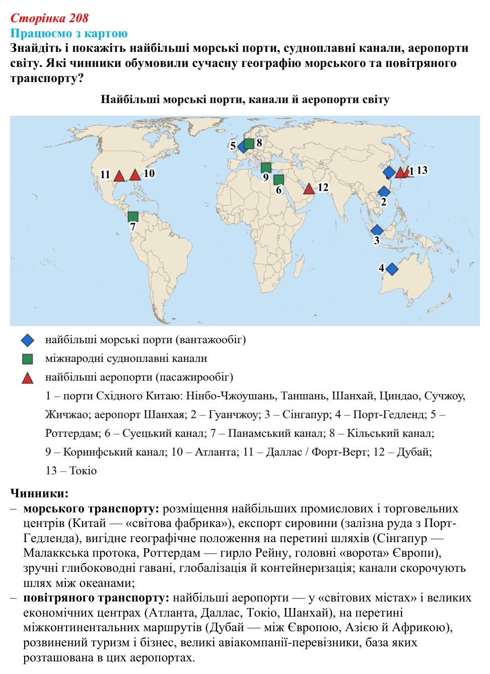 Відповідь до завдання «Працюємо з картою» § 26 (с. 208) з географії для 9 класу (Безуглий, 2026): Транспорт світу