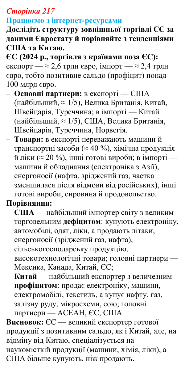 Відповідь до завдання «Працюємо з інтернет-ресурсами» § 27 (с. 217) з географії для 9 класу (Безуглий, 2026): Торгівля...