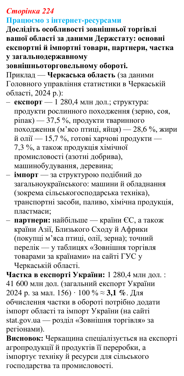 Відповідь до завдання «Працюємо з інтернет-ресурсами» § 28 (с. 224) з географії для 9 класу (Безуглий, 2026): Торгівля...