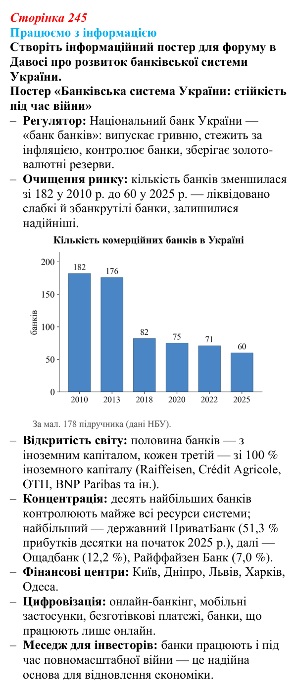 Відповідь до завдання «Працюємо з інформацією» § 31 (с. 245) з географії для 9 класу (Безуглий, 2026): Фінансові послуги...