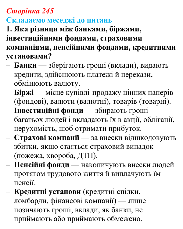 Відповідь до завдання 1 «Складаємо меседжі до питань» § 31 (с. 245) з географії для 9 класу (Безуглий, 2026): Фінансові...