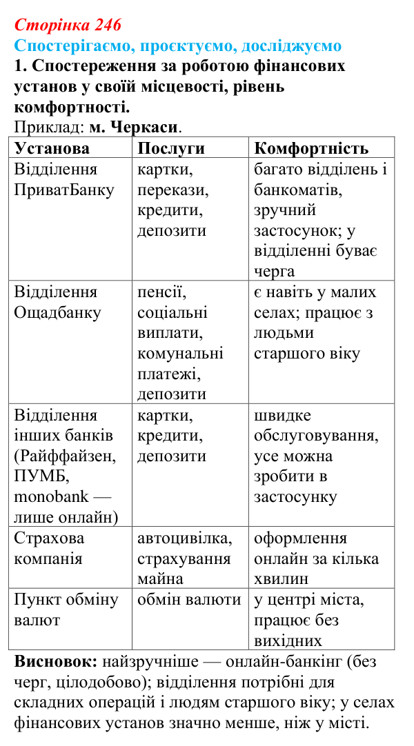 Відповідь до завдання 1 «Спостерігаємо, проєктуємо, досліджуємо» § 31 (с. 246) з географії для 9 класу (Безуглий, 2026)