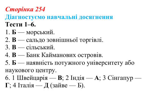 Відповіді до тестів 1–6 «Діагностуємо навчальні досягнення» (с. 254) з географії для 9 класу (Безуглий, 2026): Наука...