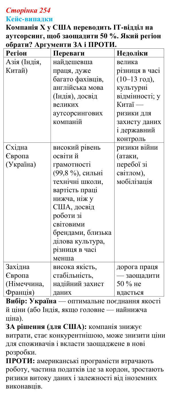 Відповідь до завдання «Кейс-випадки» § 32 (с. 254) з географії для 9 класу (Безуглий, 2026): Наука, освіта та охорона...